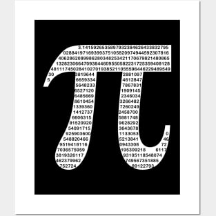 Pi Symbol Pi Day Posters and Art